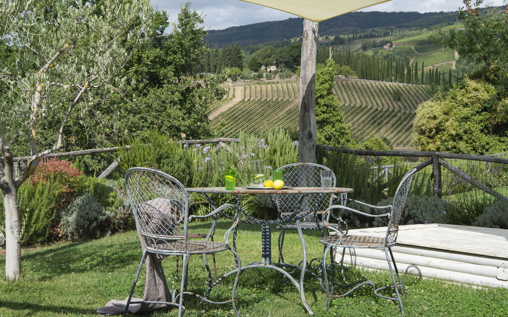 Villa Pianoro: Activities, Amenities, Balcony / Terrace / Patio, Building Exterior, Garden, Pool, Spring, Summer