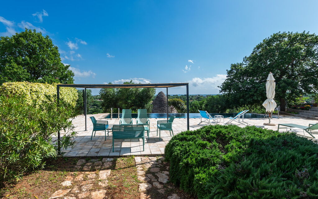 Villa Pascal