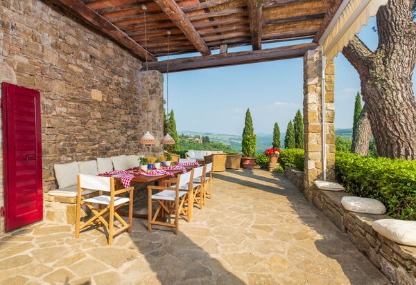 Villa Dei Corticelli