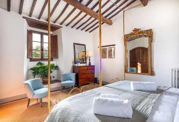 Villa Dei Corticelli