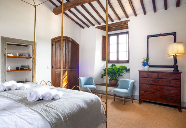 Villa Dei Corticelli