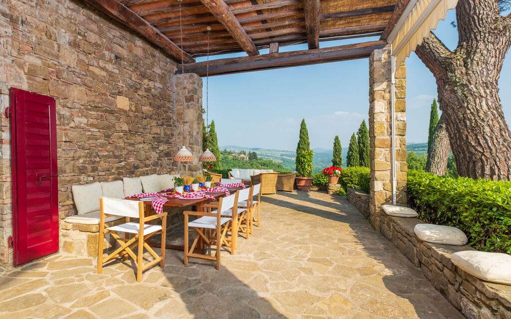 Villa Dei Corticelli