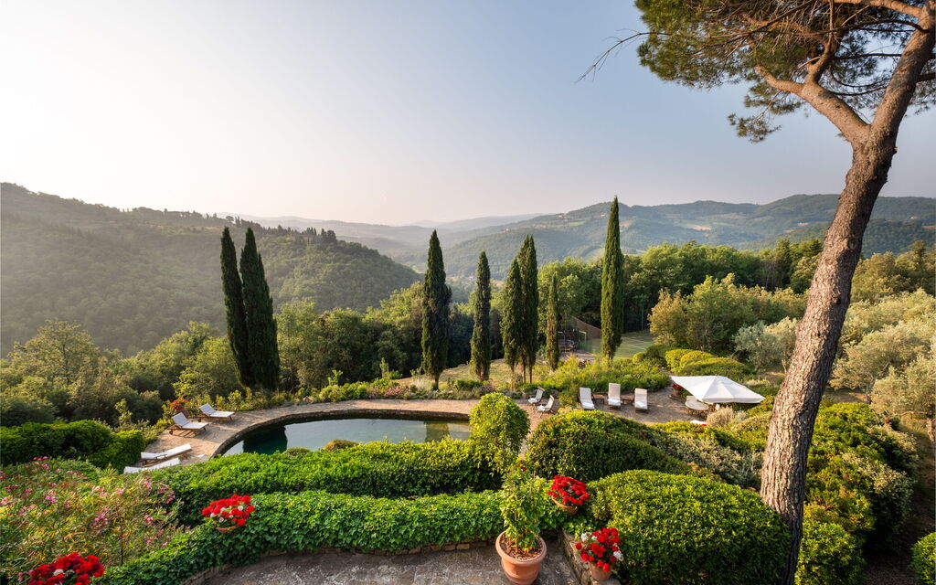 Villa Dei Corticelli