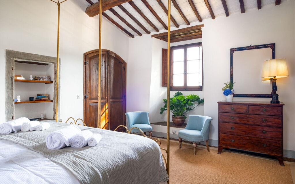 Villa Dei Corticelli