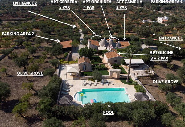 Villa Fiordaliso: Activities, Amenities, Building Exterior, City, Garden, Outdoor, People, Planimetry, Pool, Spring, Summer
