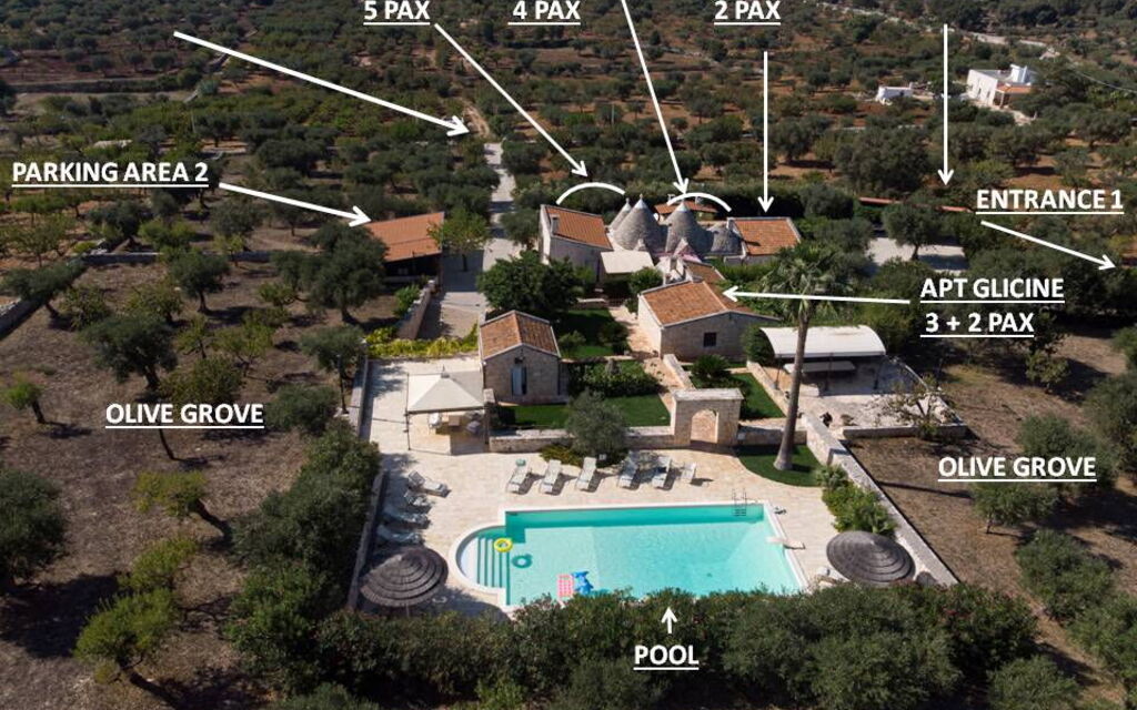 Villa Fiordaliso: Activities, Amenities, Building Exterior, City, Garden, Outdoor, People, Planimetry, Pool, Spring, Summer