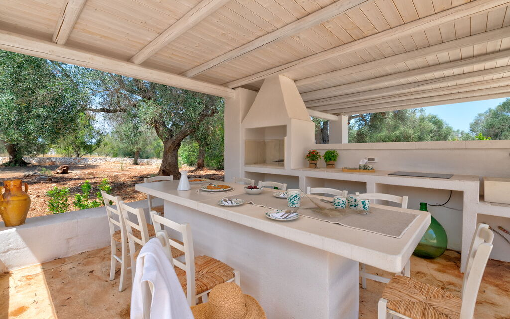 Villa Il Fiko